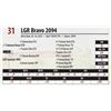 Image 1 : LGR Bravo 2094