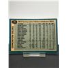 Image 2 : 1981 OPC #126  SCORING LEADERS WAYNE GRETZKY CARD