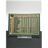 Image 2 : 1981 OPC #126  SCORING LEADERS WAYNE GRETZKY CARD