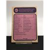 Image 2 : 1982 OPC #237 SHORTHANDED  GOAL LEADERS  WAYNE GRETZKY CARD