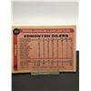 Image 2 : 1984 OPC #357 SCORING LEADERS WAYNE GRETKY