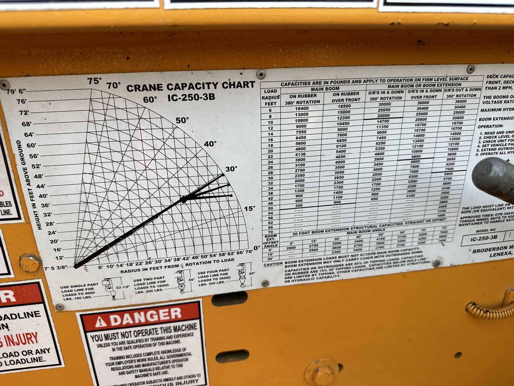 2007 BRODERSON IC2503B Yard / Carry Deck Crane