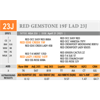Image 1 : RED GEMSTONE 19F LAD 23J