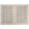 Image 2 : Campbell and Hoog's San Francisco Directory, 1850 [159042]