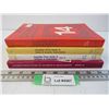 Image 1 : (4) Books (antique price guide)