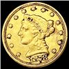 1878 $2.50 Gold Quarter Eagle UNCIRCULATED