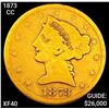 1873-CC $5 Gold Half Eagle LIGHTLY CIRC