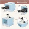 Image 2 : NEW PAWZ ROAD CAT LITTER BOX ( BLUE )