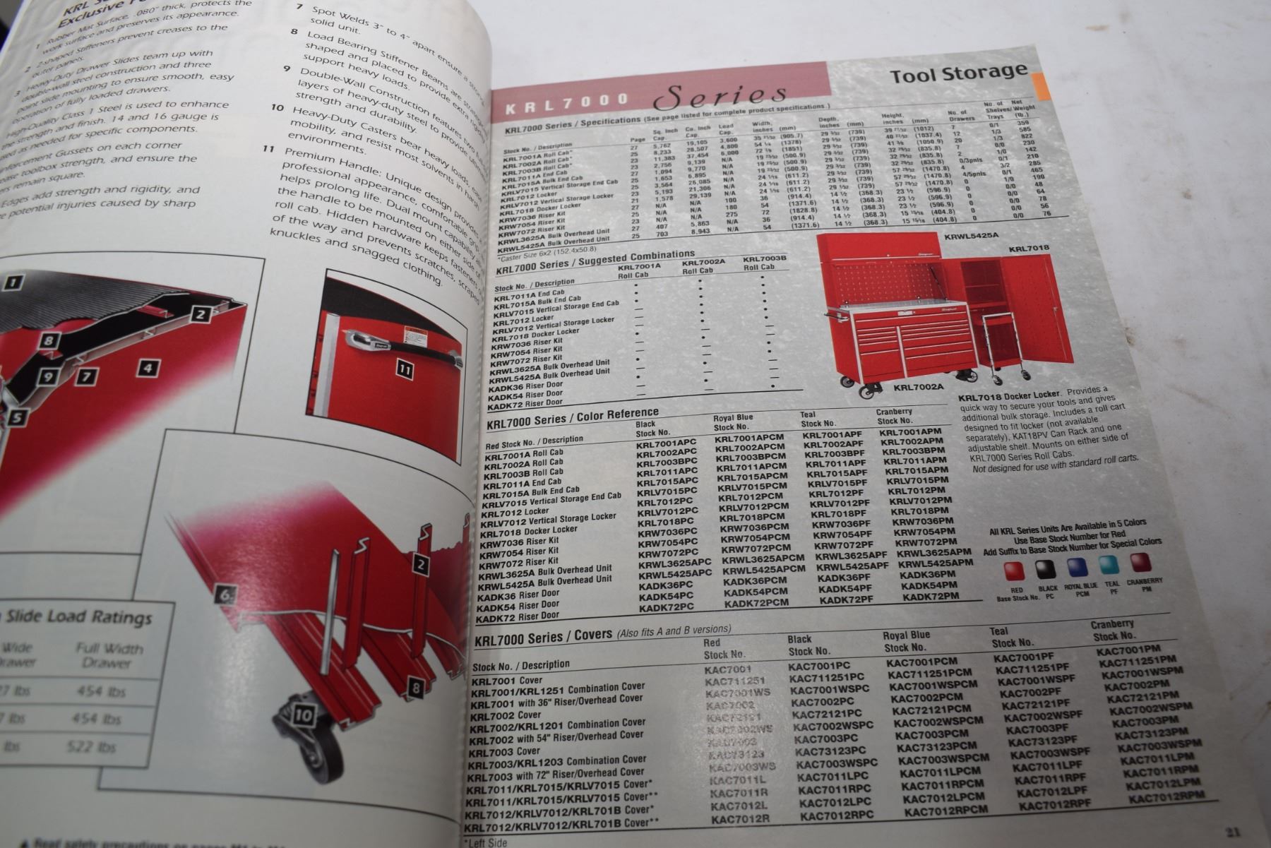 SnapOn catalogue Schmalz Auctions