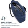 Image 2 : NEW YETI CROSSROADS BLUE TOTEBAG. MSRP $319.25