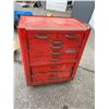Image 1 : Toolbox and contents
