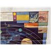 Image 3 : Interplanetary Space Guide Poster