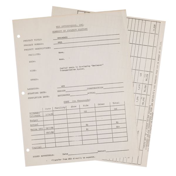 An Omnimover Project Budget Summary.