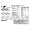 Image 1 : INDRELAND EXT 1511