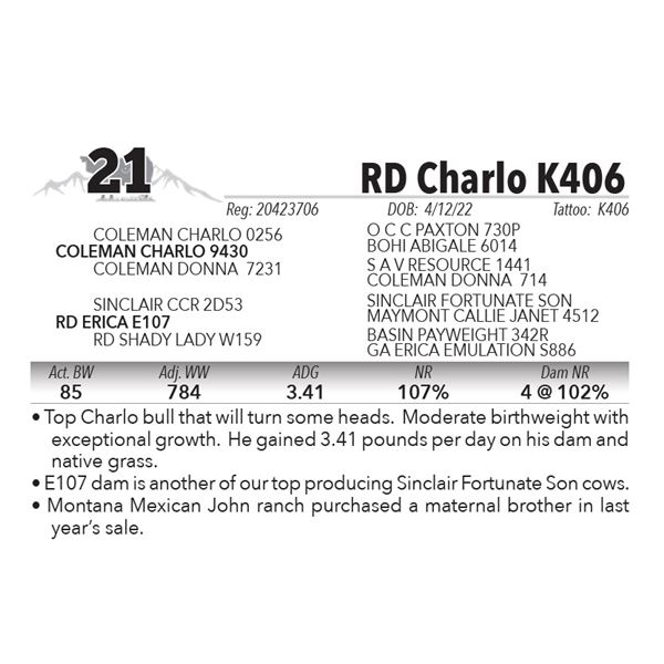 RD Charlo K406