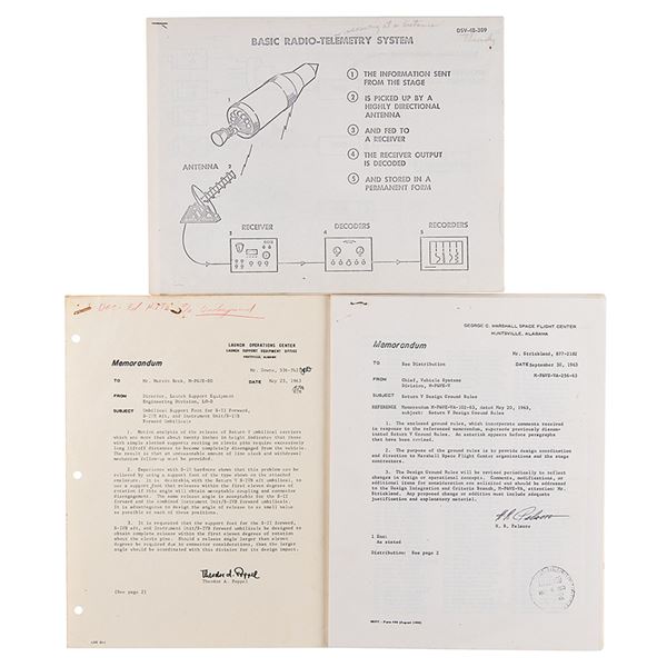 Saturn Rocket Memoranda