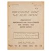 Image 1 : World War II: Representative Enemy and Allied Aircraft Manual