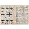 Image 4 : World War II: Representative Enemy and Allied Aircraft Manual