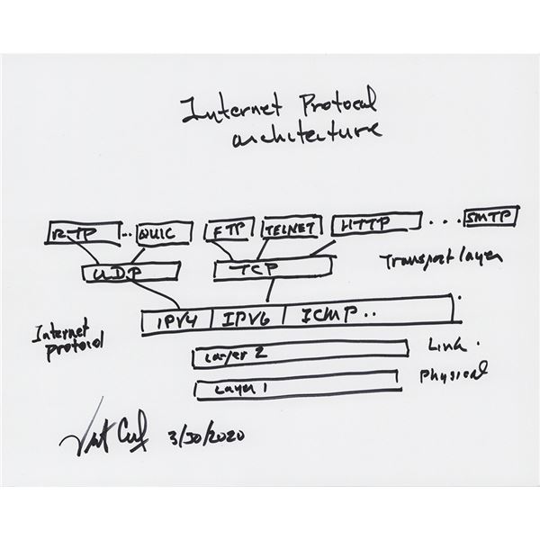 Vint Cerf Signed Sketch