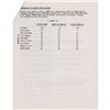 Image 10 : Atari 'I, Robot' Market Research Player Survey Reports from the collection of David Sherman