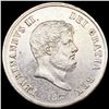 Image 1 : 1857 Italy Silver 120 Grana CLOSELY UNCIRCULATED