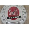Image 3 : Swift Feeds Tin with Glass Cover Thermometer Made in USA 10" wide