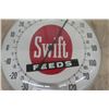 Image 3 : Swift Feeds Tin with Glass Cover Thermometer Made in USA 10" wide