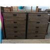 Image 1 : Modern Style Dresser Set