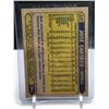 Image 2 : JOSE CANSECO TOPPS CUP ALL ROOKIE TEAM