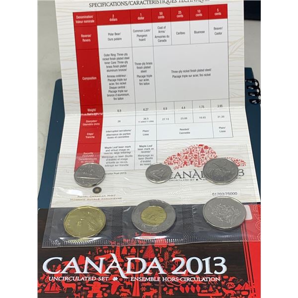Royal Canadian Mint Cellophane Sealed Proof Set 2013