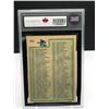 Image 2 : 1983-84 OPC NHL CHECKLIST GRADED (KSA 8)