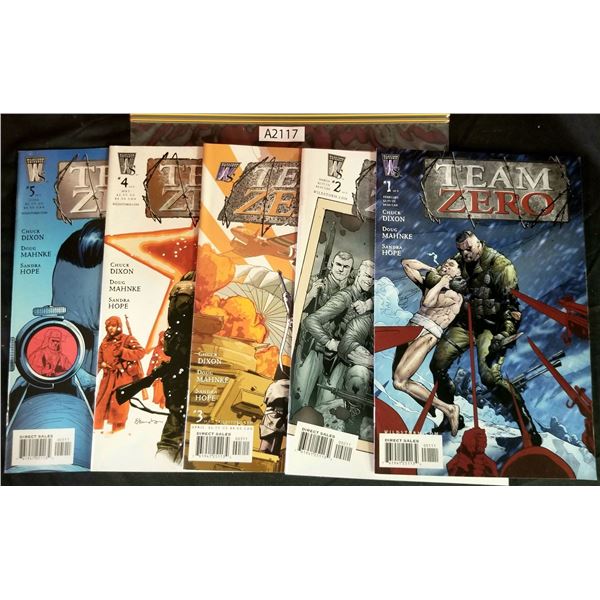 Team Zero Comics (A2117)