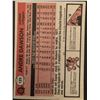 Image 2 : 1981 O-PEE-CHEE Andre Dawson (HOF)