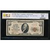 1929 $10 Lancaster PA National PCGS 25