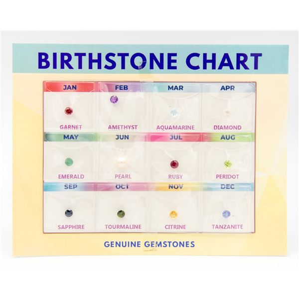 S100-55 GENUINE GEMSTONE BIRTHSTONE CHART