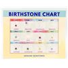 Image 1 : S100-55 GENUINE GEMSTONE BIRTHSTONE CHART