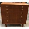 Image 1 : "Ivy + Bean Movie"  - Mid century modern 5 drawer cabinet ( one leg missing screws, approximately 27