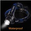 Image 2 : NEW TACTICAL LED USB RECHARGEABLE HEADLAMP