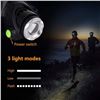Image 6 : NEW TACTICAL LED USB RECHARGEABLE HEADLAMP