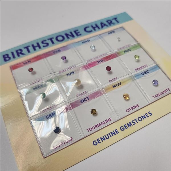 Genuine Gemstone Birthstone Chart (~Size )(Ring is resizable for $40) (~length inches), Suggested Re