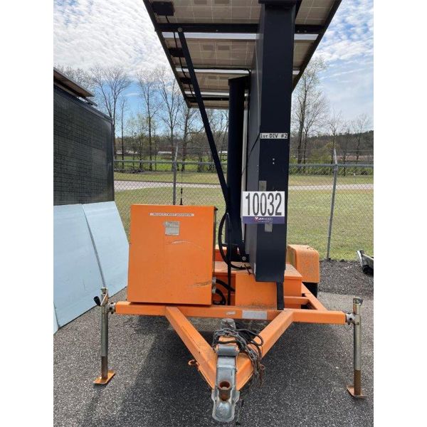 NATIONAL EARLY WARNER Message Board