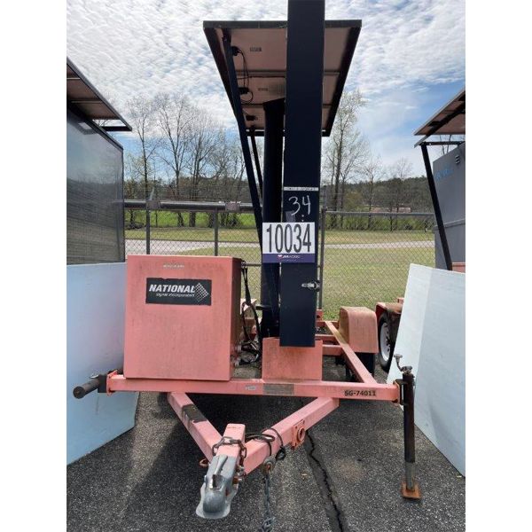 NATIONAL EARLY WARNER Message Board