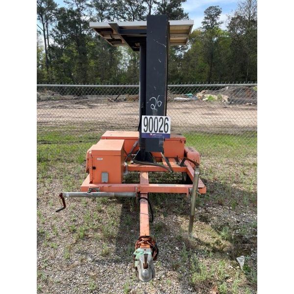 EARLY WARNER Message Board