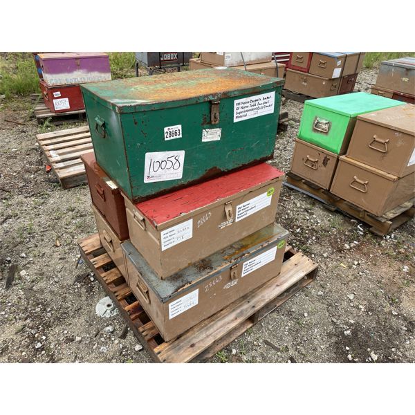 KNAACK/GREENLEE TOOLBOX