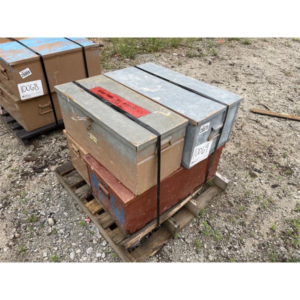 KNAACK/JOBOX TOOLBOX