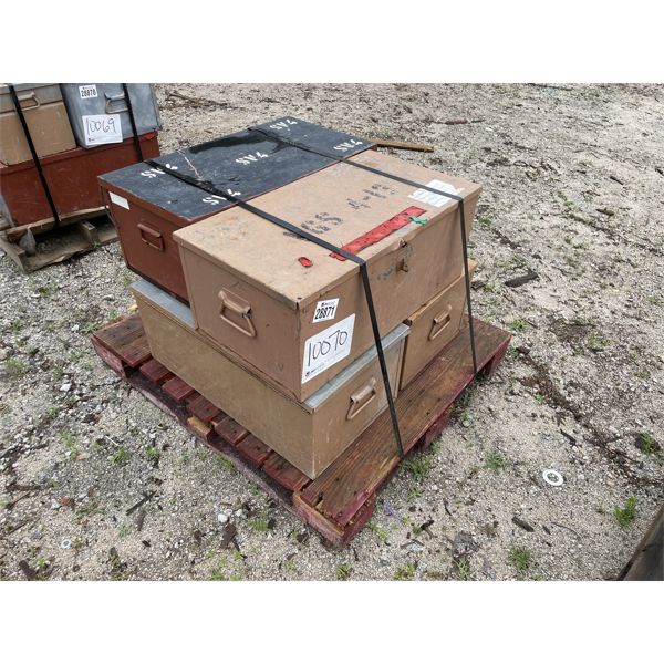 KNAACK/JOBOX TOOLBOX