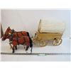 Covered Wagon with Horses