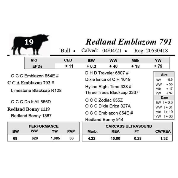 Redland Emblazom 791