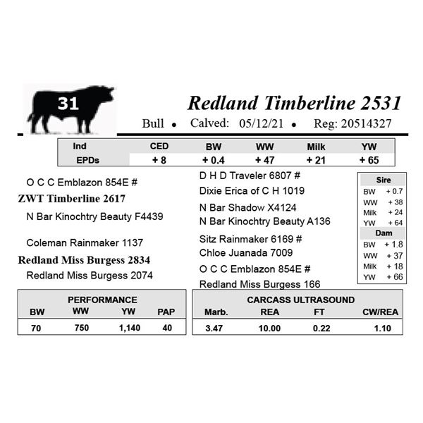 Redland Timberline 2531