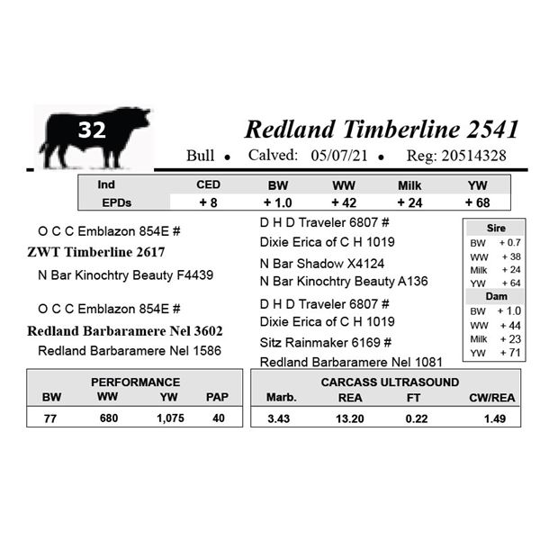 Redland Timberline 2541